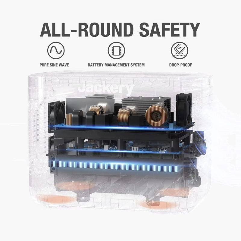 Jackery Explorer 1000Wh Pro Portable Power Station Outdoor & Survival Jackery Tactical Gear Supplier Tactical Distributors Australia