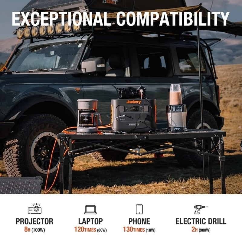 Jackery Explorer 1000Wh Pro Portable Power Station Outdoor & Survival Jackery Tactical Gear Supplier Tactical Distributors Australia