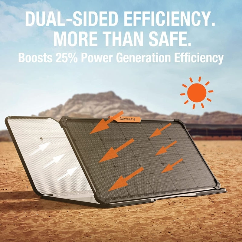 Jackery SolarSaga 80W Solar Panel Outdoor &amp; Survival Jackery Tactical Gear Supplier Tactical Distributors Australia