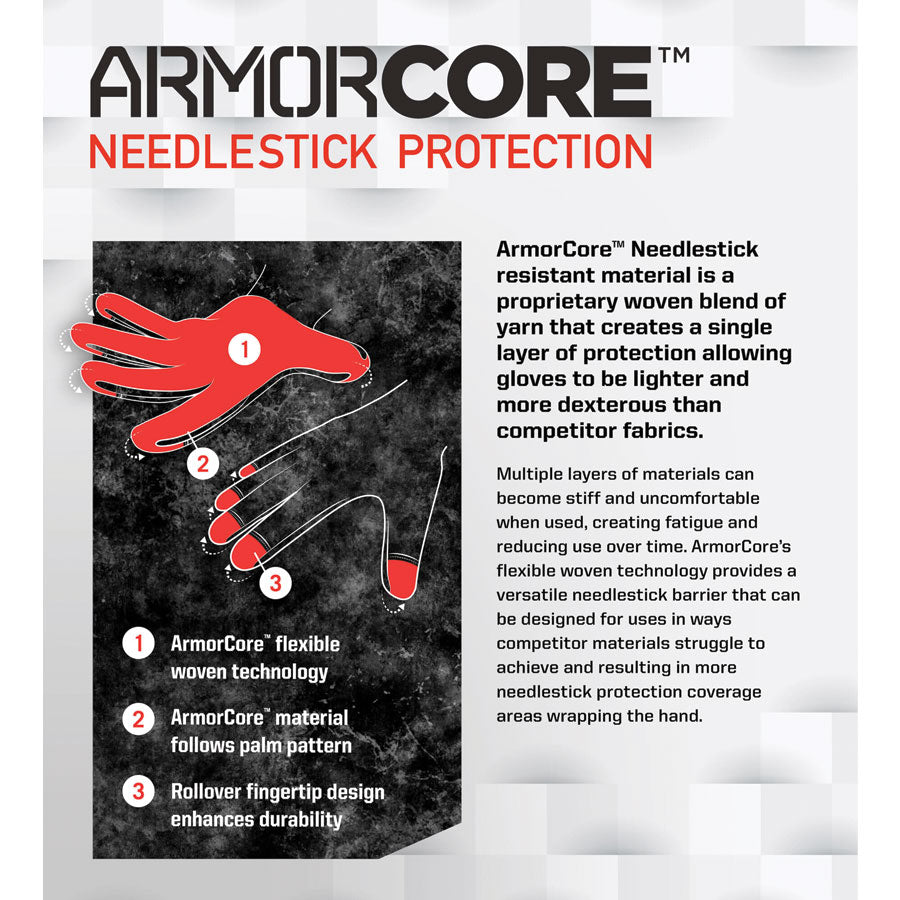 Mechanix Wear The Original Needlestick and Cut-Resistant Gloves Black/Grey Gloves Mechanix Wear Tactical Gear Supplier Tactical Distributors Australia