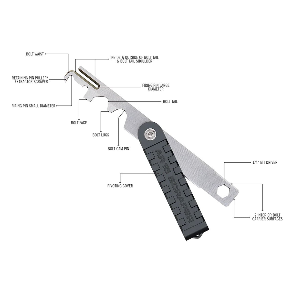 Real Avid AR15 Scraper Accessories Real Avid Tactical Gear Supplier Tactical Distributors Australia