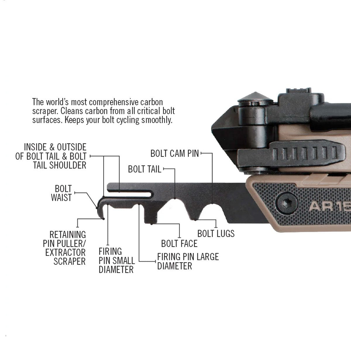 Real Avid AR15 Tool Accessories Real Avid Tactical Gear Supplier Tactical Distributors Australia