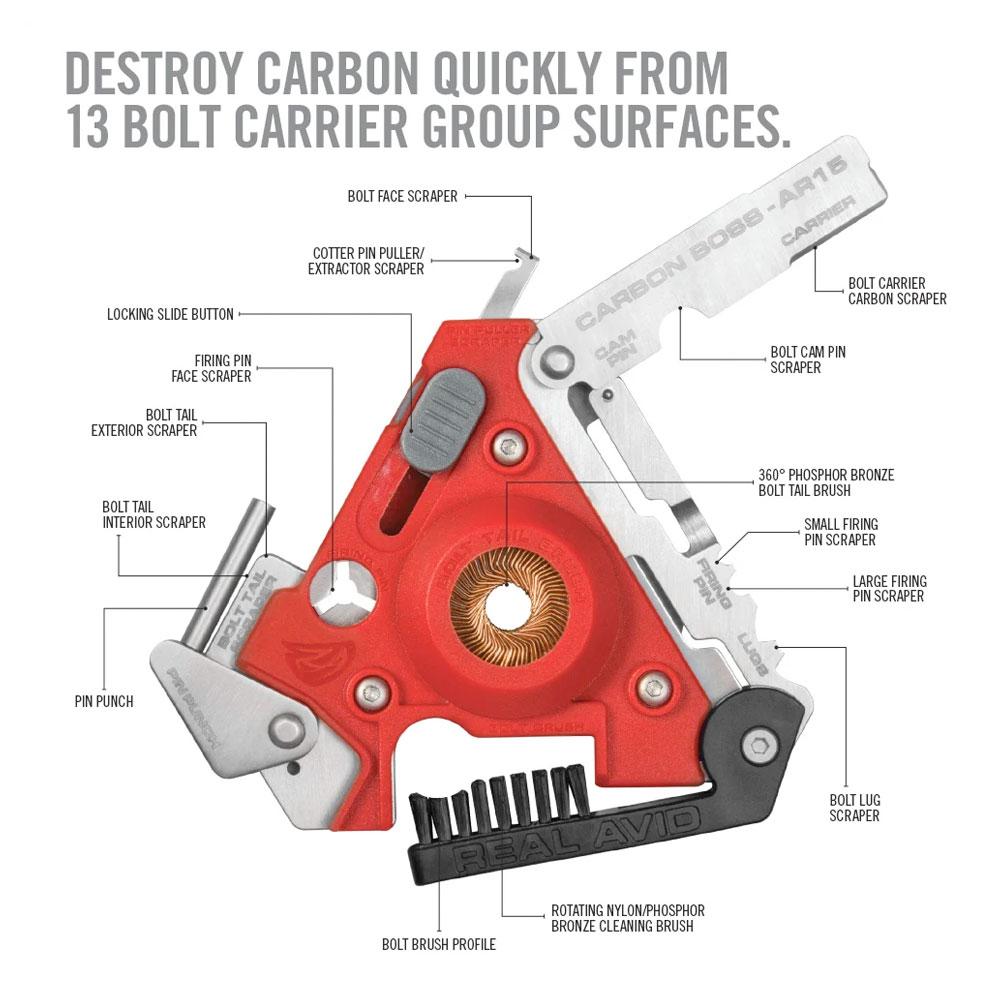 Real Avid Carbon Boss AR15 Accessories Real Avid Tactical Gear Supplier Tactical Distributors Australia