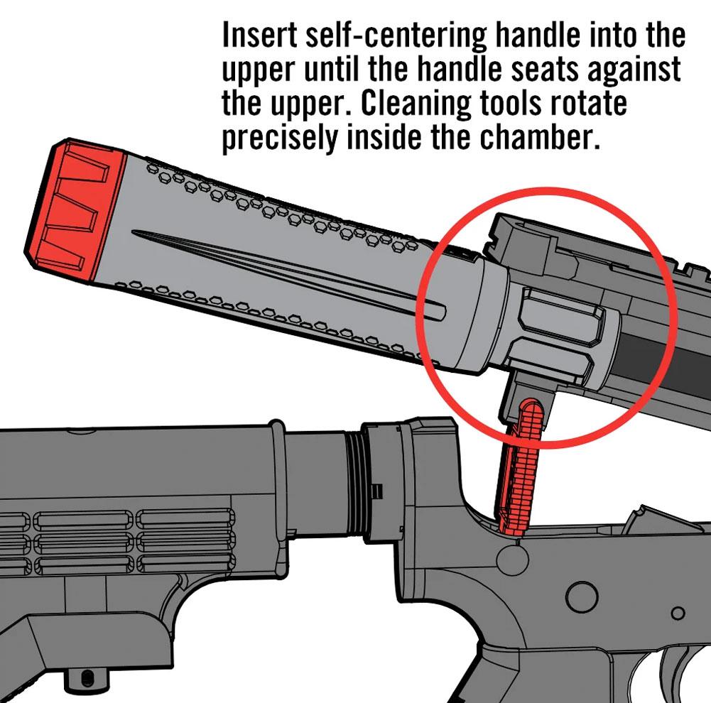 Real Avid Chamber Boss AR15 Accessories Real Avid Tactical Gear Supplier Tactical Distributors Australia