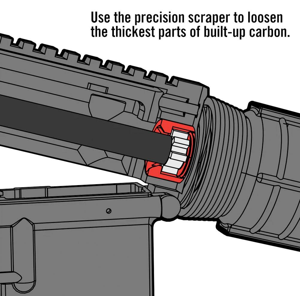 Real Avid Chamber Boss AR15 Accessories Real Avid Tactical Gear Supplier Tactical Distributors Australia