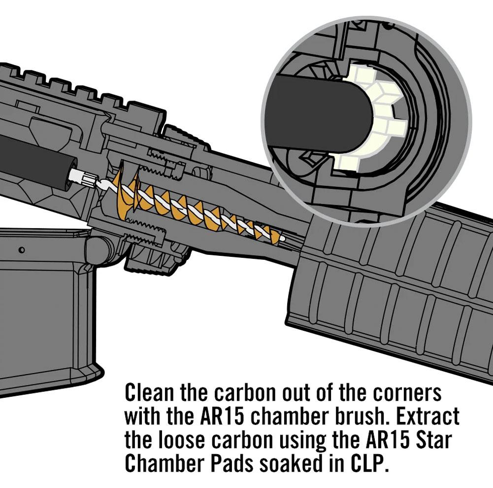 Real Avid Chamber Boss AR15 Accessories Real Avid Tactical Gear Supplier Tactical Distributors Australia