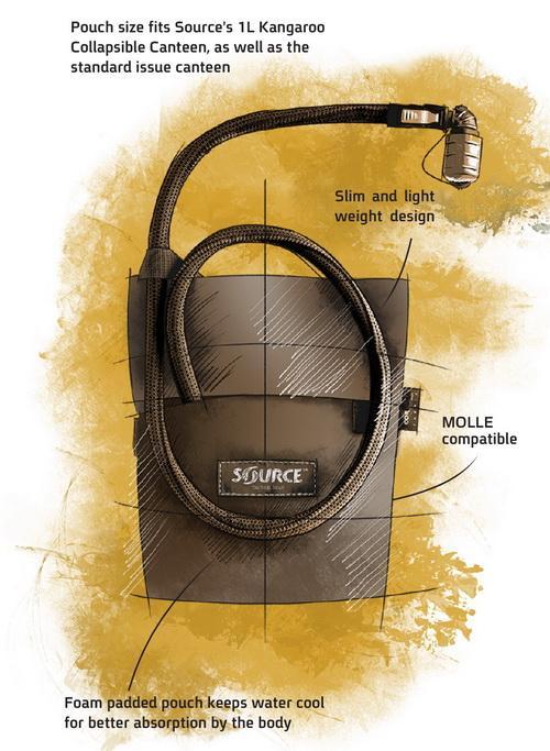 Source Tactical Kangaroo 1L With Pouch Collapsible Canteen Hydration System