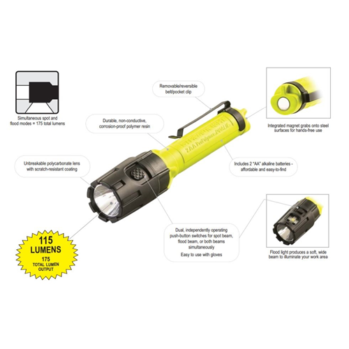 Streamlight Dualie 2AA Intrinsically Safe Multi Function 115-Lumens Flashlight (REMOVED FROM THE WEBSITE BEC IT HAS BATTERIES) Flashlights and Lighting Streamlight Tactical Gear Supplier Tactical Distributors Australia