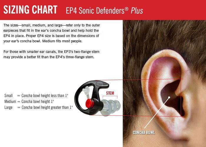 Surefire EP4 Sonic Defenders Plus Variable Noise Reduction Shooters Ear Plugs Black Medium Most Popular Hearing Protection Surefire Tactical Gear Supplier Tactical Distributors Australia